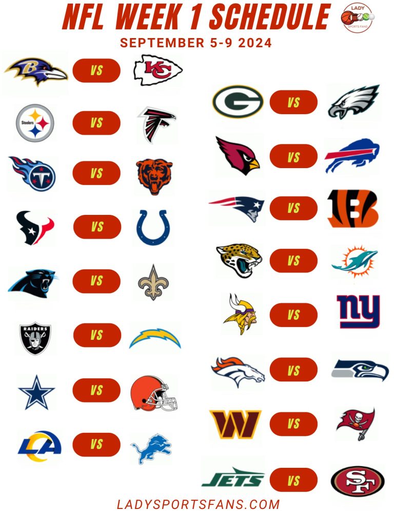 2024-2025 Season NFL Week 1 Schedule