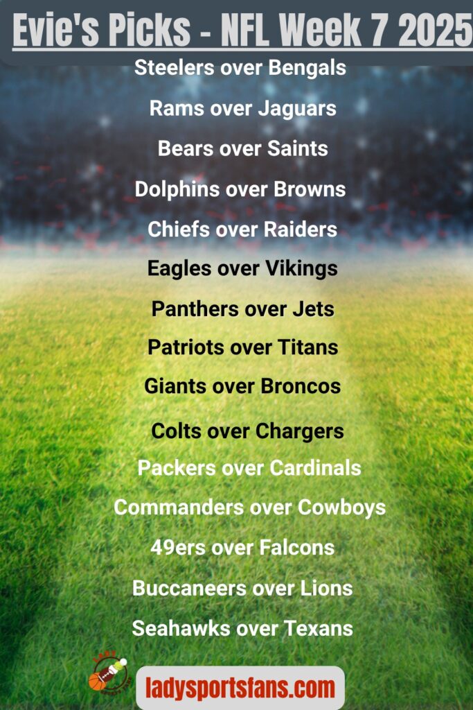 NFL Week 6 Recap & Week 7 Preview: Upsets, ref drama, and chaos in full swing.