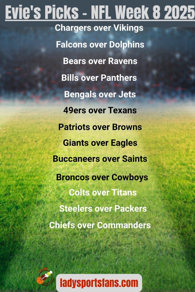 NFL Week 8 Recap & Preview 🏈 Cue the Eye Rolls and Replays 🙄 Chiefs keep winning, Lions keep roaring, and Evie has thoughts on the league we love (and love to hate).