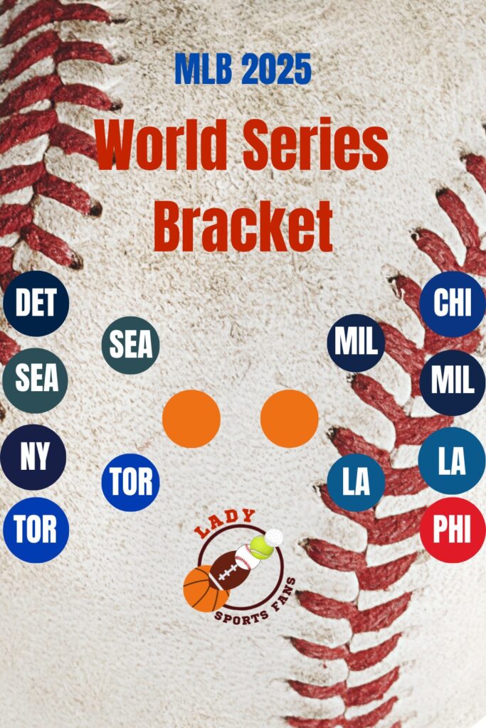 The 2025 MLB playoffs are down to four teams. Catch up on Division Series results and preview the ALCS and NLCS matchups