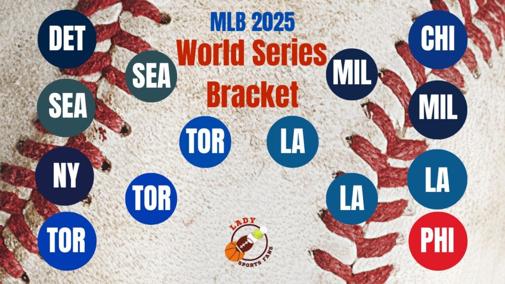 Blue Jays vs Dodgers World Series 2025