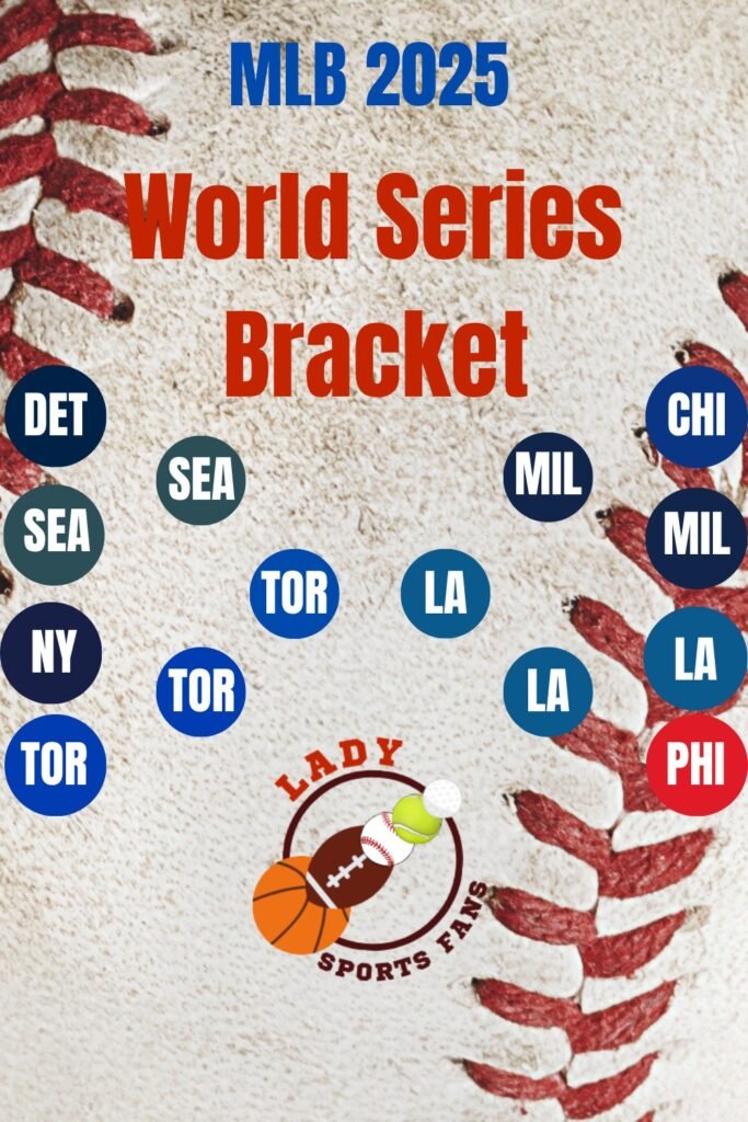 Blue Jays vs Dodgers World Series 2025