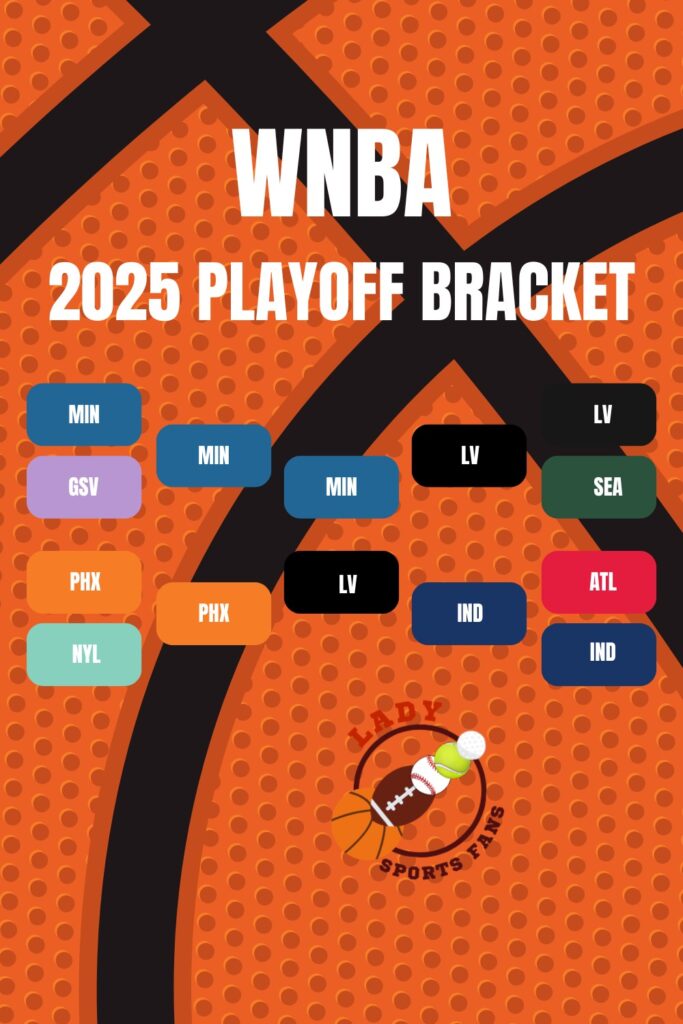 WNBA Playoffs 2025: Semifinals Recap & Finals Preview
